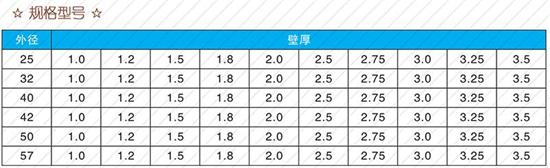 蚌埠25注浆管价格规格尺寸